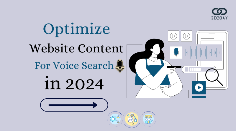 Optimizing The Website Content For Voice Search in 2024