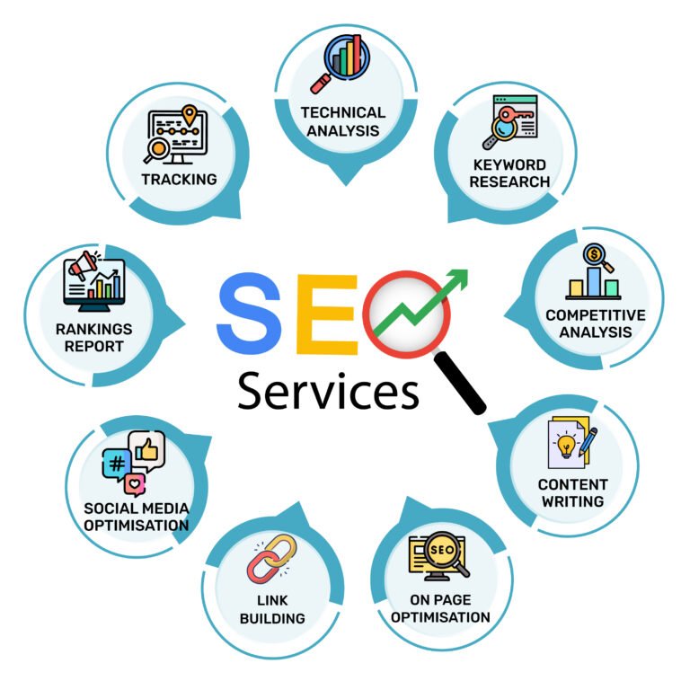 seo infographic concept
